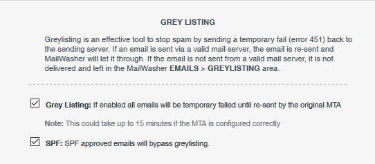 grey listing