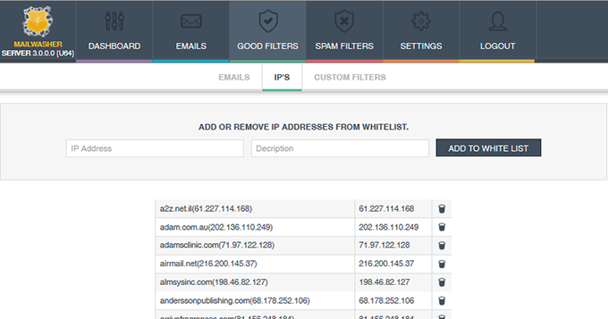 ip whitelist